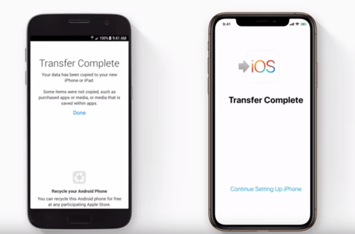 how to transfer contacts from old android phone to new iphone