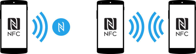 What is NFC on My Phone and How to Use it - TechOwns