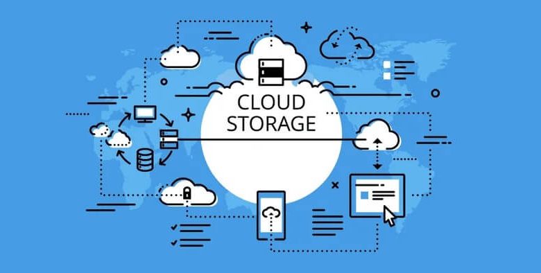 best encryption software for cloud storage