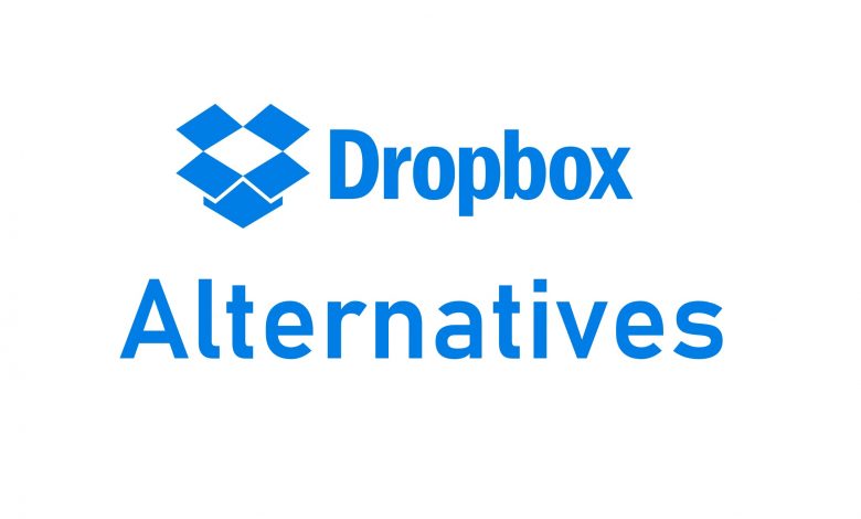 alternatives for dropbox for mac