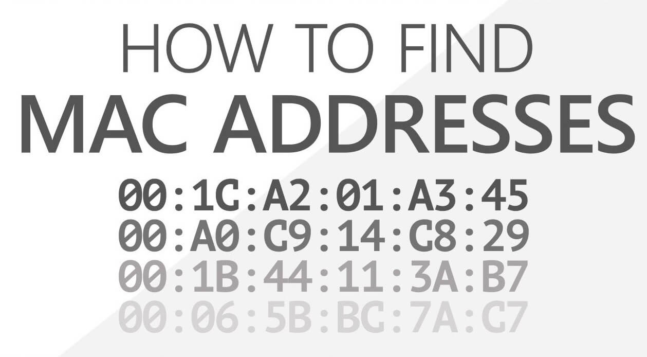 how to find device mac address macbook