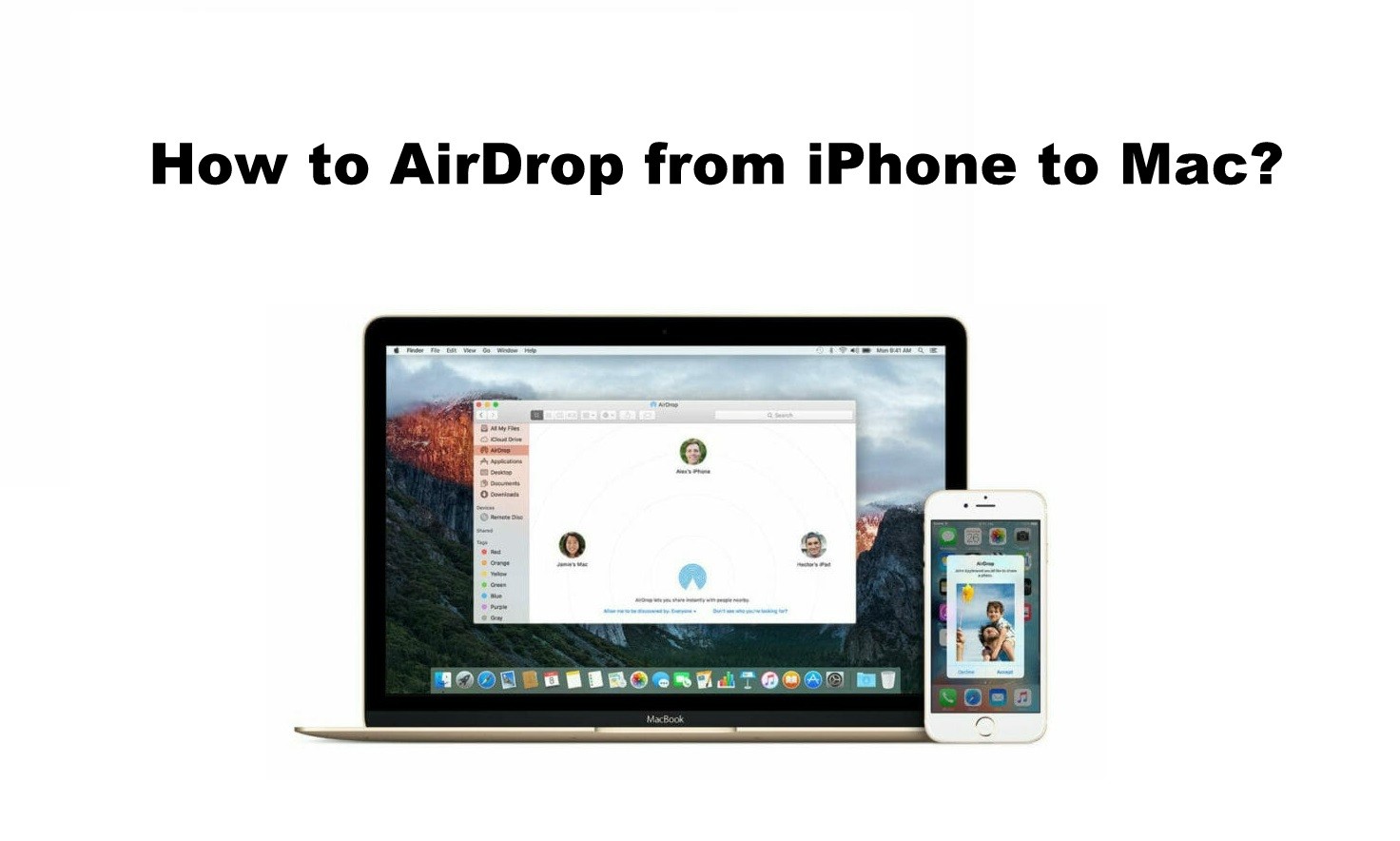 how to transfer files from iphone to mac using airdrop