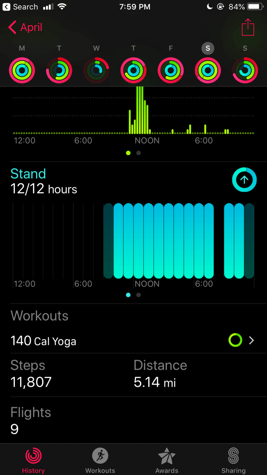 How to Activate Pedometer on Apple Watch TechOwns