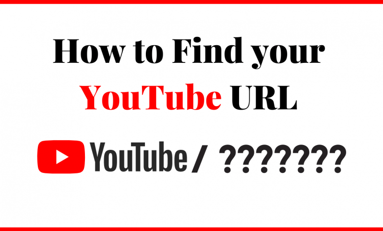 How To Find Your Youtube Channel Url In 21 Techowns