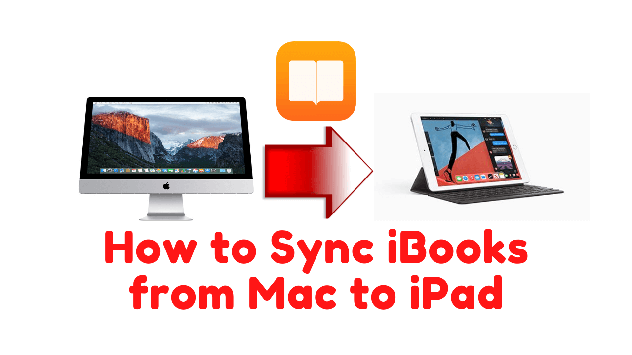back up and sync for mac