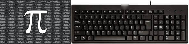 How To Type Pi Symbol On Keyboard TechOwns