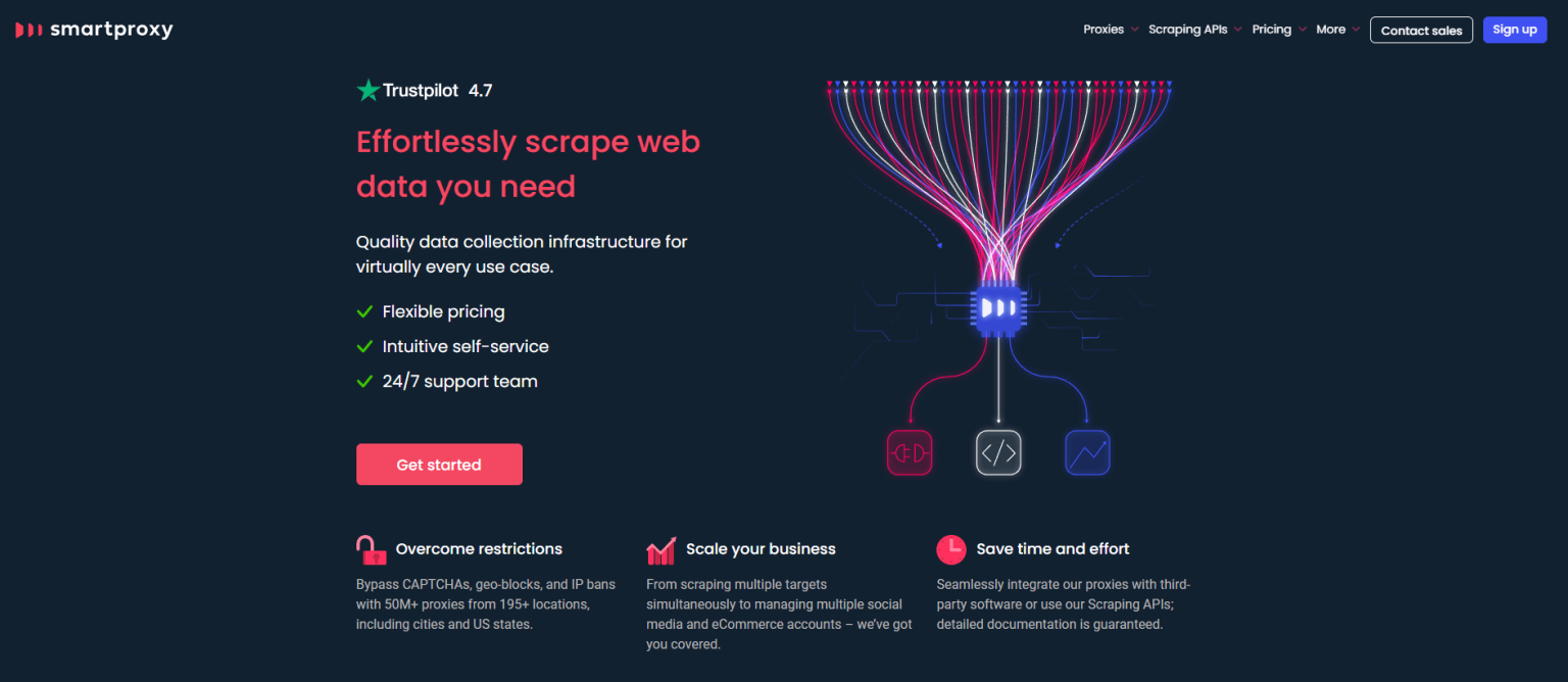 16 Proxy Sites For School To Unblock Websites In 2024 Techowns